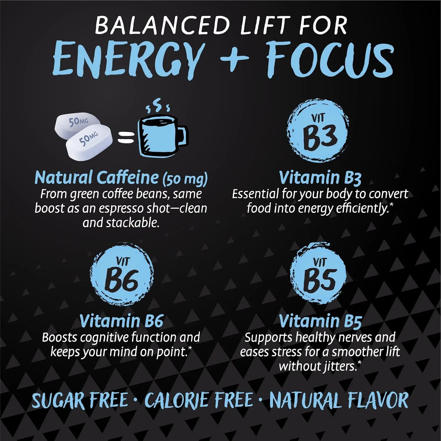 PerkUp Blueberry Blast balanced lift for energy and focus — natural caffeine, B3, B6 and B5